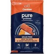 CANIDAE DOG PURE SALMON & SWEET POTATO RECIPE