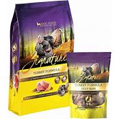 ZIGNATURE DOG TURKEY