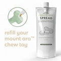 MOUNT ARA SPREAD