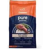CANIDAE DOG PURE LAMB & PEA RECIPE