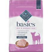 BLUE BASICS DOG GRAIN SMALL BREED ADULT TURKEY AND POTATO
